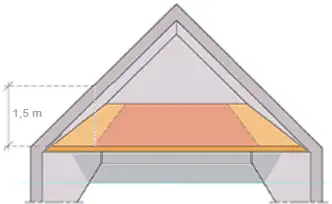 Tegning af udnyttet tagetage