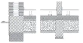 Linjetab for sammenbygningsdetaljer ved terr&aelig;nd&aelig;k